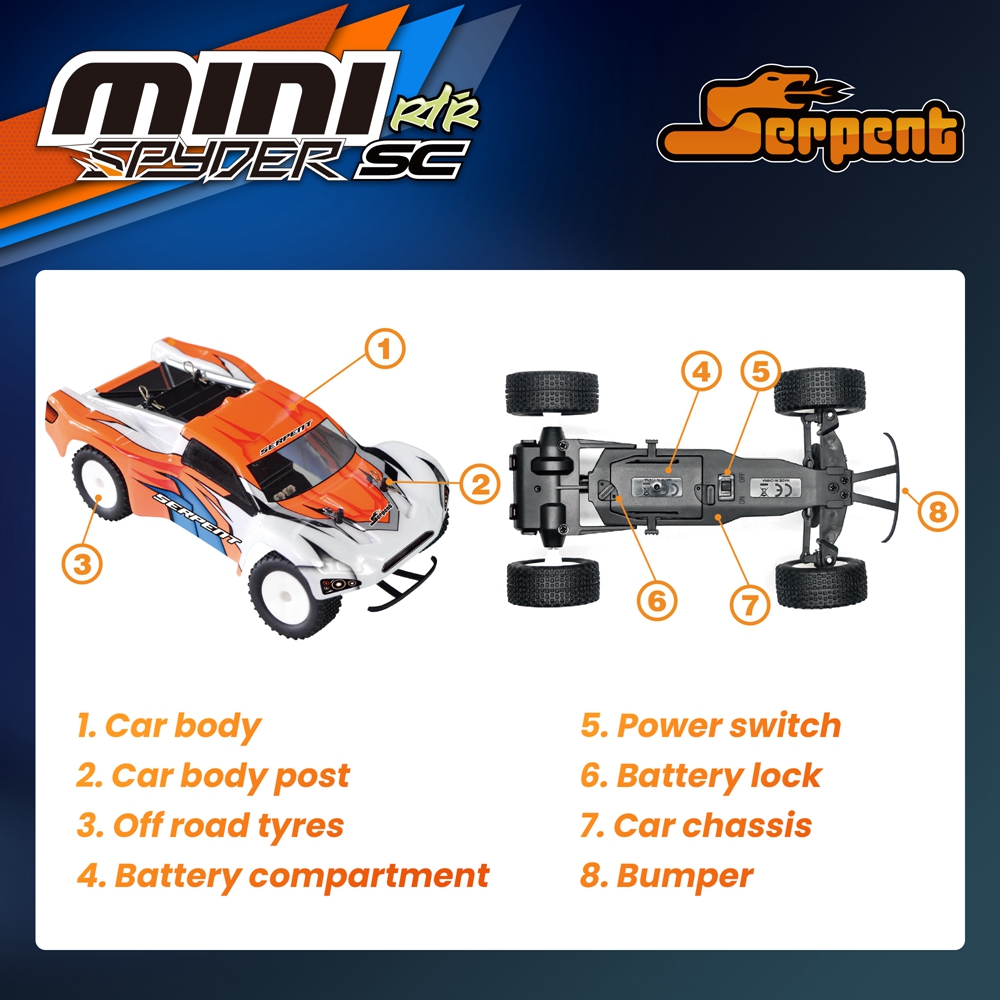 1/24 Yılan Mini RC Araba, Jiro - Rc Hobby World incelemesi ve fiyatı